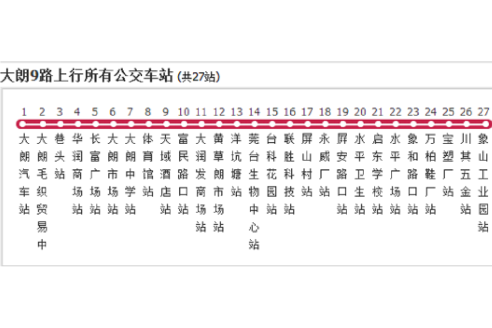 大朗公交9路
