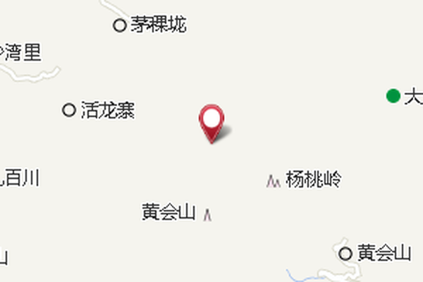 七王廟