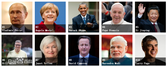 福布斯2015年全球最有權力人物排行榜