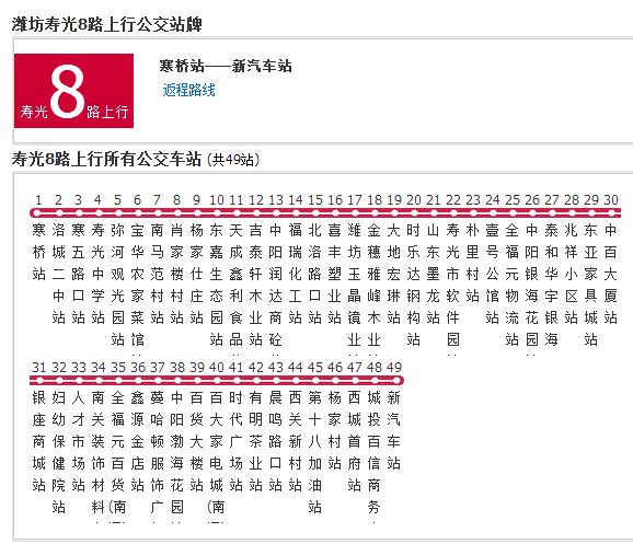 壽光公交8路 壽光公交8路