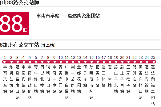 唐山公交88路 唐山公交88路