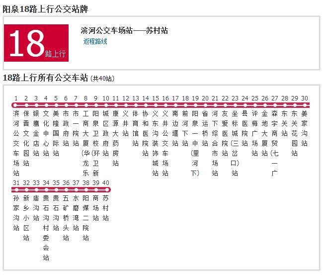 陽泉公交18路 陽泉公交18路