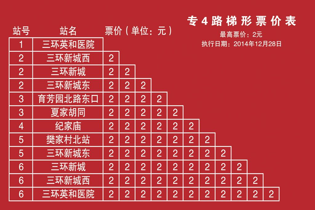 北京公交專4路 北京公交專4路