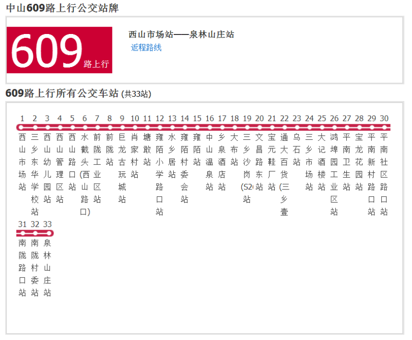 中山公交609路 中山公交609路