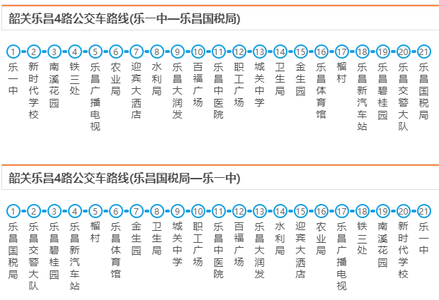 樂昌公交4路 樂昌公交4路