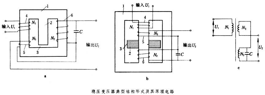 穩壓變壓器的典型結構形式及其原理電路