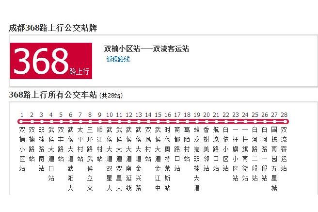 成都公交368路 成都公交368路