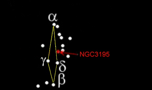 NGC3195 星雲位置圖