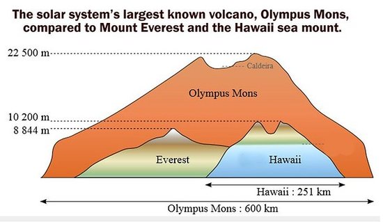 大塔穆火山