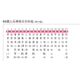 昆明公交93路 昆明公交93路