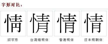 “情”字源字形演變