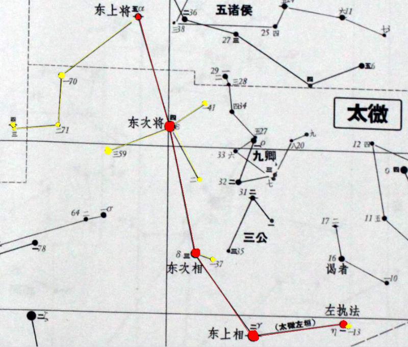 太微左垣 太微左垣