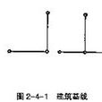 建築基線