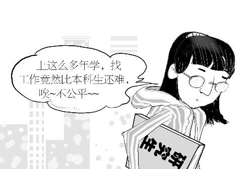 學歷逆差 學歷逆差