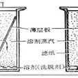 薄層層析法