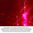 Articles on Lvmh Brands, Including Articles on Lvmh Brands, Including