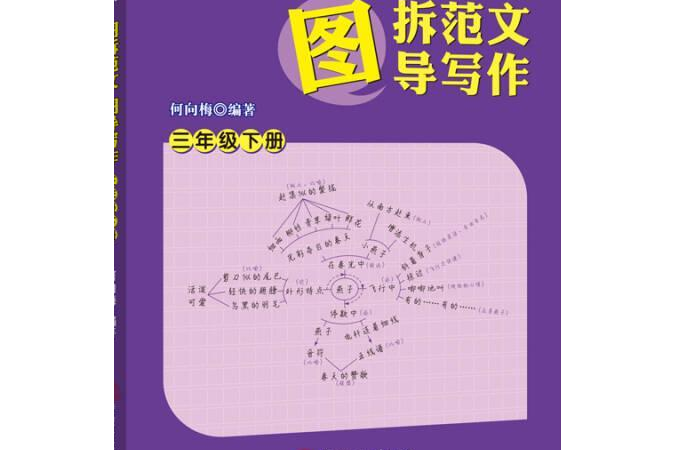 名師作文課 名師作文課