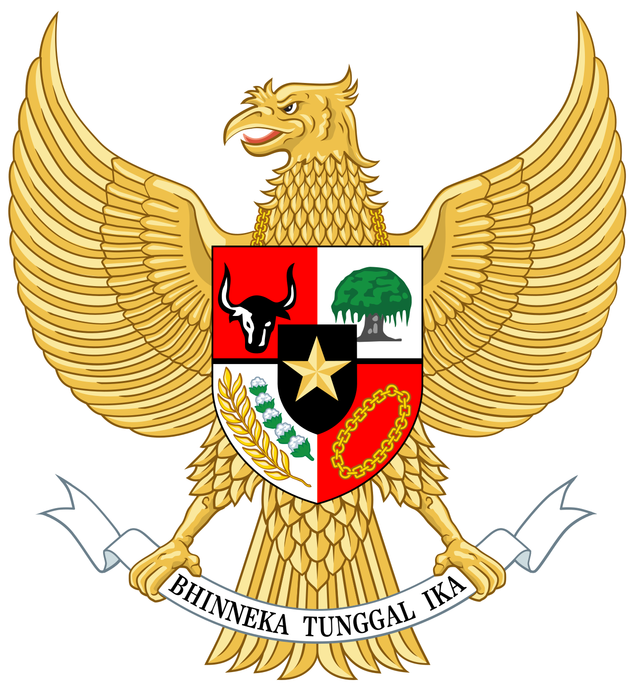印度尼西亞(印尼)