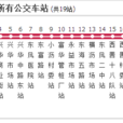 中山公交320路 中山公交320路
