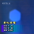 手心手背(張明敏演唱的愛國歌曲) 手心手背(張明敏演唱的愛國歌曲)