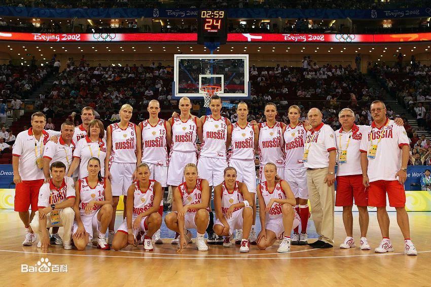 俄羅斯國家籃球隊