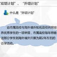 專業調劑 專業調劑