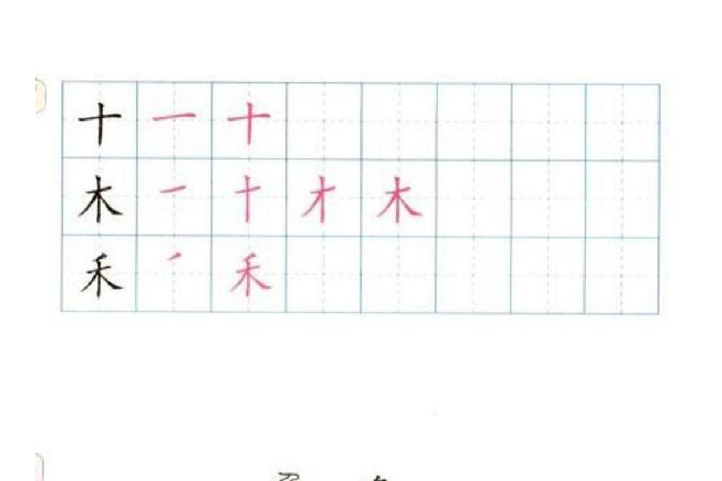 一類字 一類字