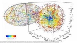 科學家將星系的平面圖轉化成3D圖像。