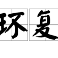 環復 環復