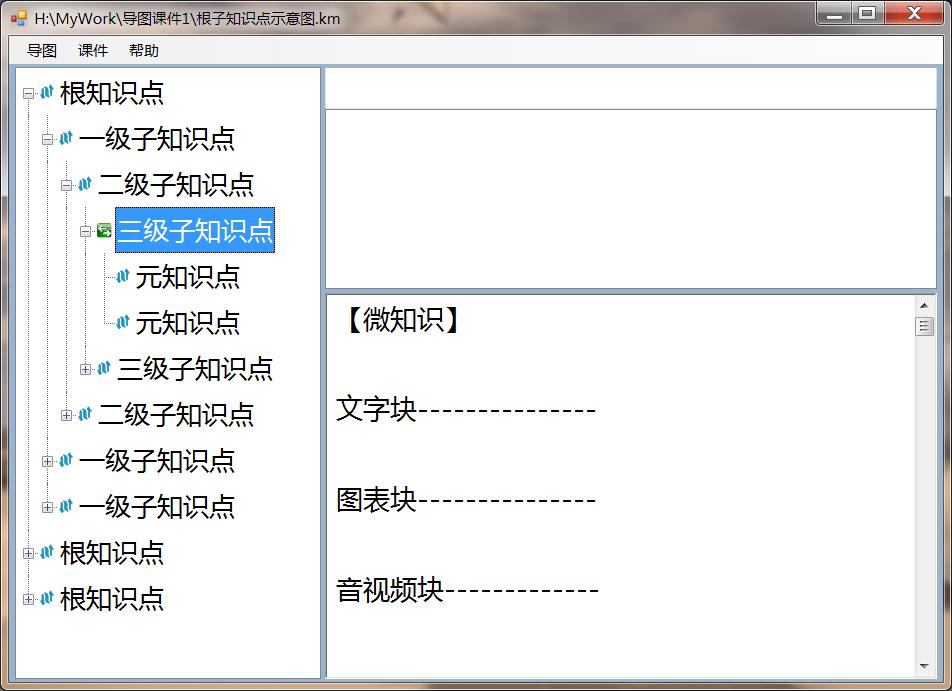 知識解構 知識解構