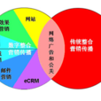 惠澤八方 惠澤八方