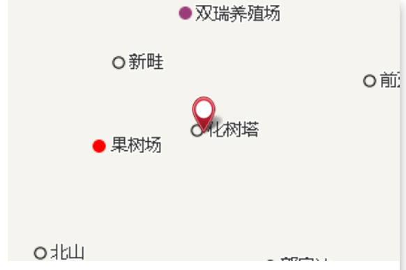 化樹塔鄉 化樹塔鄉
