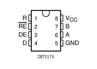 SN75176引腳圖