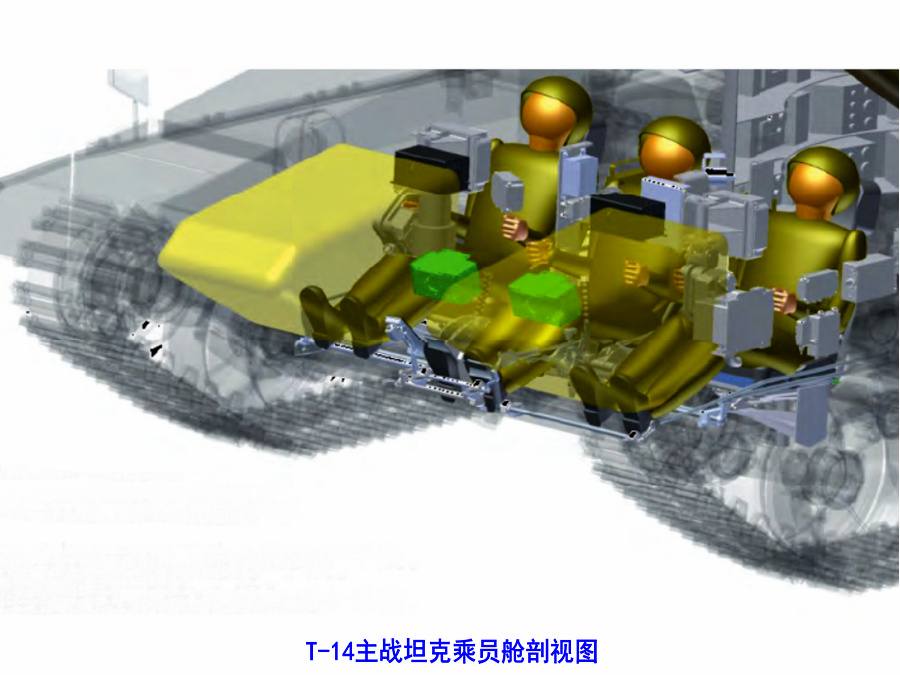 T-14主戰坦克乘員艙剖視圖