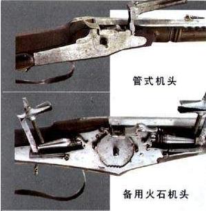 約翰·基弗斯發明的轉輪打火槍