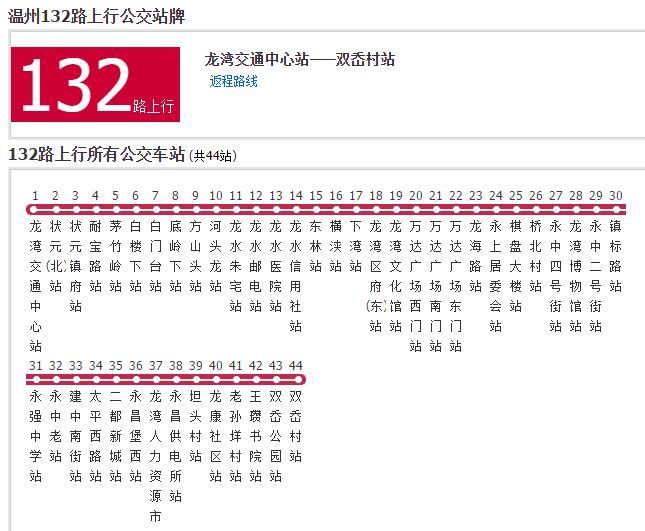 溫州公交132路 溫州公交132路