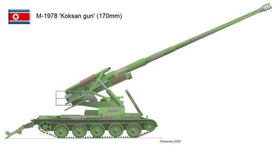 M1978-170毫米遠程加農炮