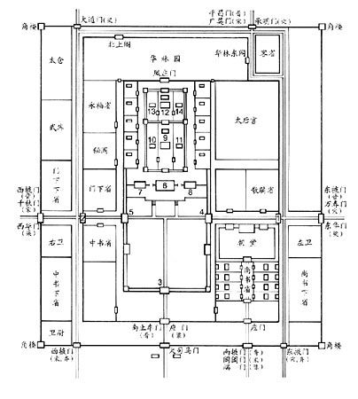 建康宮