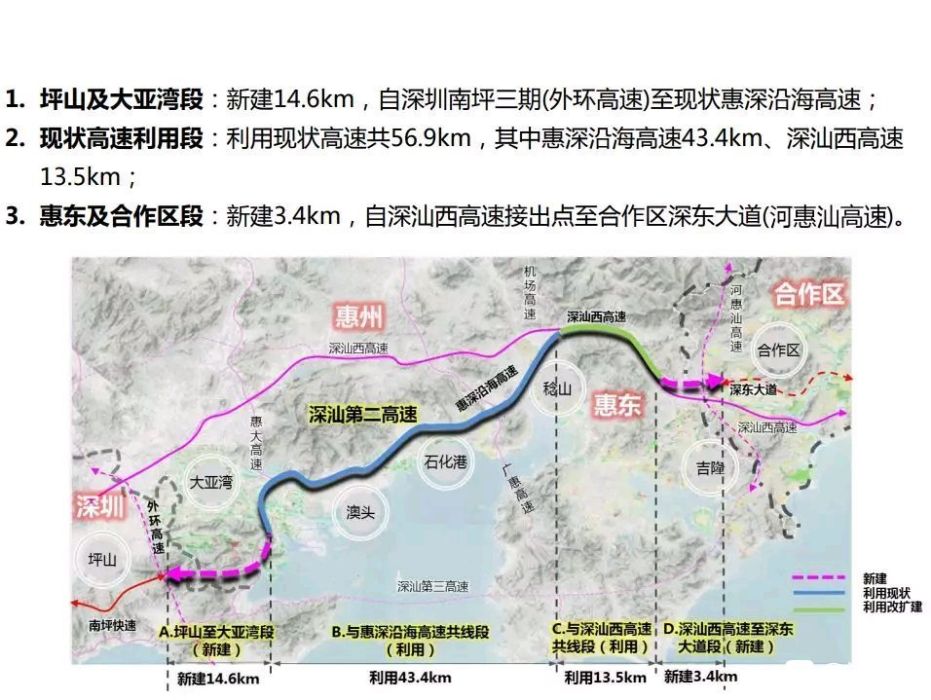 深汕第二高速 深汕第二高速