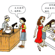 需求變動 需求變動