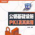 公鑰基礎設施PKI及其套用
