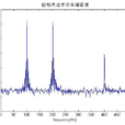 功率譜