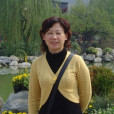 劉金梅(湖北師範學院外國語學院副院長) 劉金梅(湖北師範學院外國語學院副院長)