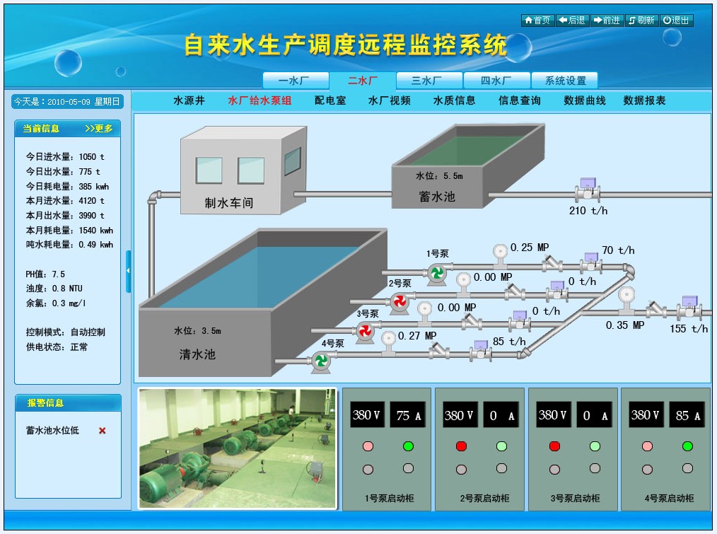 自動化泵站軟體界面圖