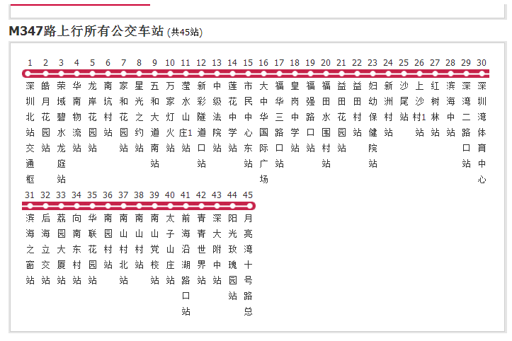 深圳公交M347路 深圳公交M347路
