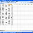 單元格