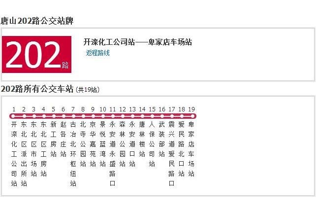 唐山公交202路 唐山公交202路