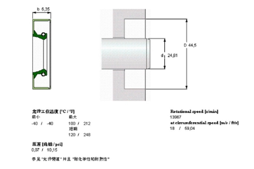 SKF CR9667軸承 SKF CR9667軸承