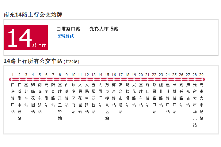 南充公交14路 南充公交14路