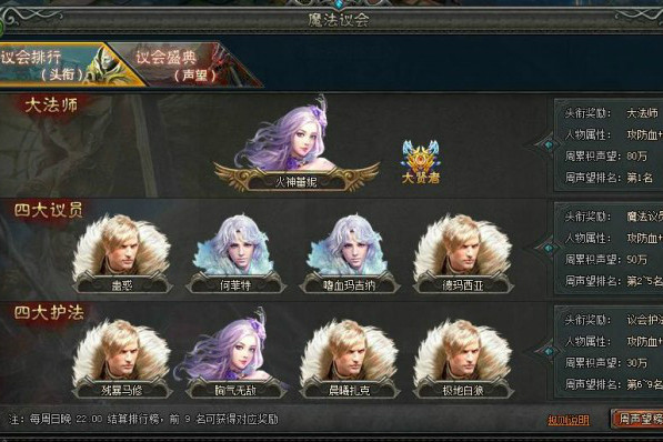 魔法議會 魔法議會